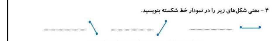 جواب سوال ریاضی؟