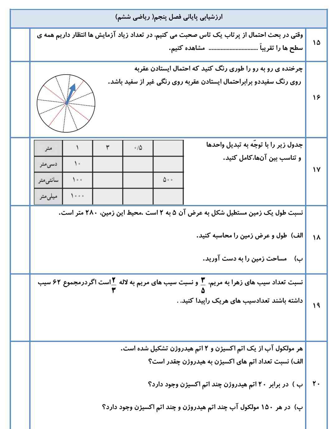 به دو نفر اول معرکه میدم لطفاً لطفاً حل کنید معرکه میدددددم امتیاااااز میدم 🙏//؟این فصل شش هستش لطفاً جواب بدید//؟