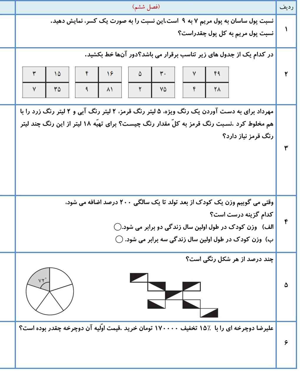 لطفاً جواب بدید معرکه میدم و امتیاز کامل میدم فالو میکنم //؟