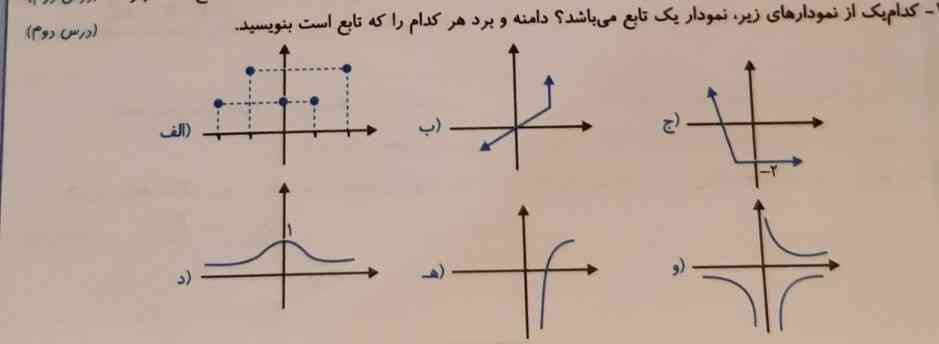 لطفا اینو کامل جواب بدید برا درس پنج بخش تابع
