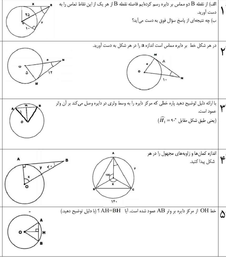 سلام میشه برام هرکس بلد هست این نمونه سوال ریاضی رو بفرست ؟