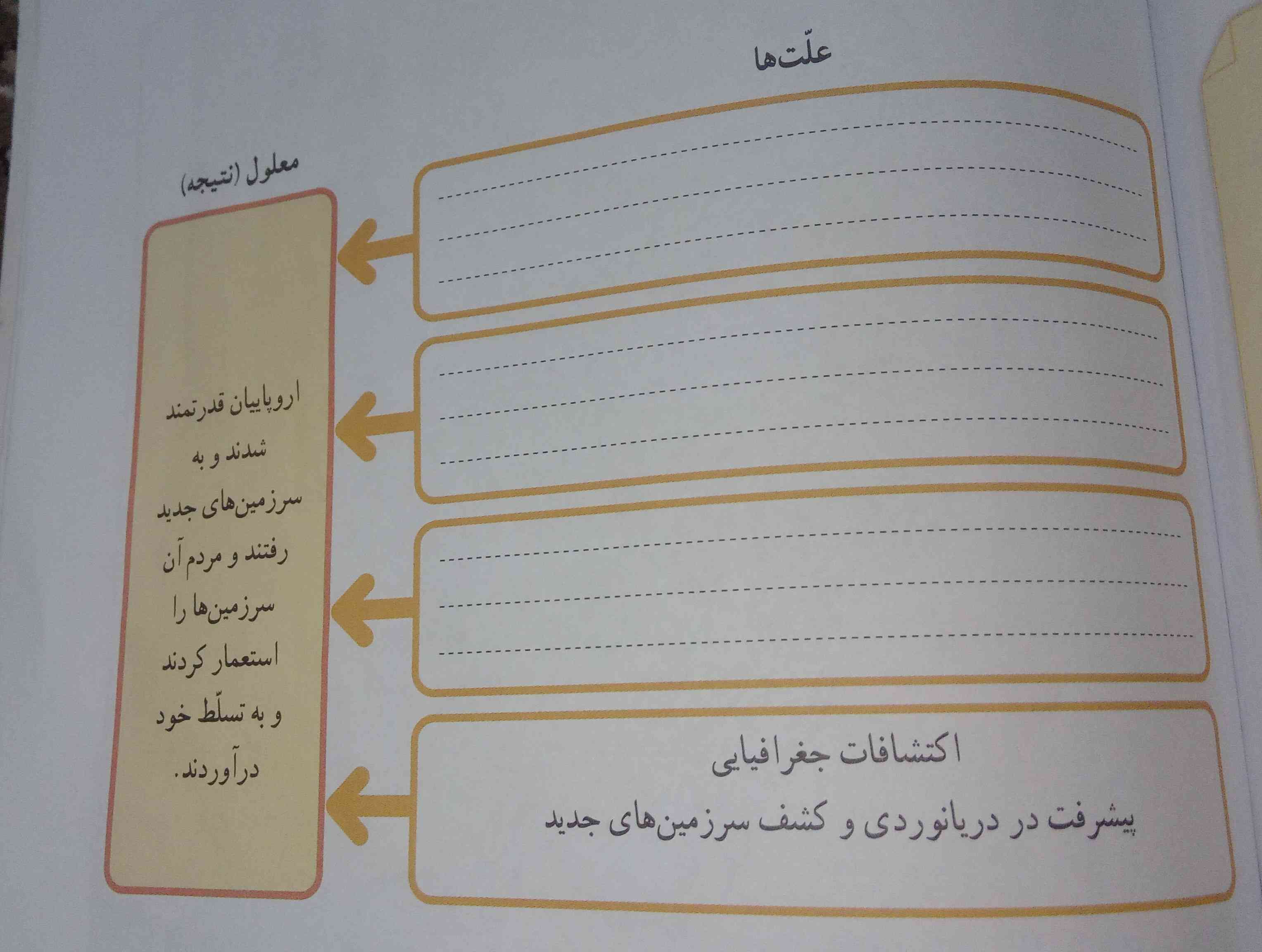 لطفا این سوال را جواب دهید .؟