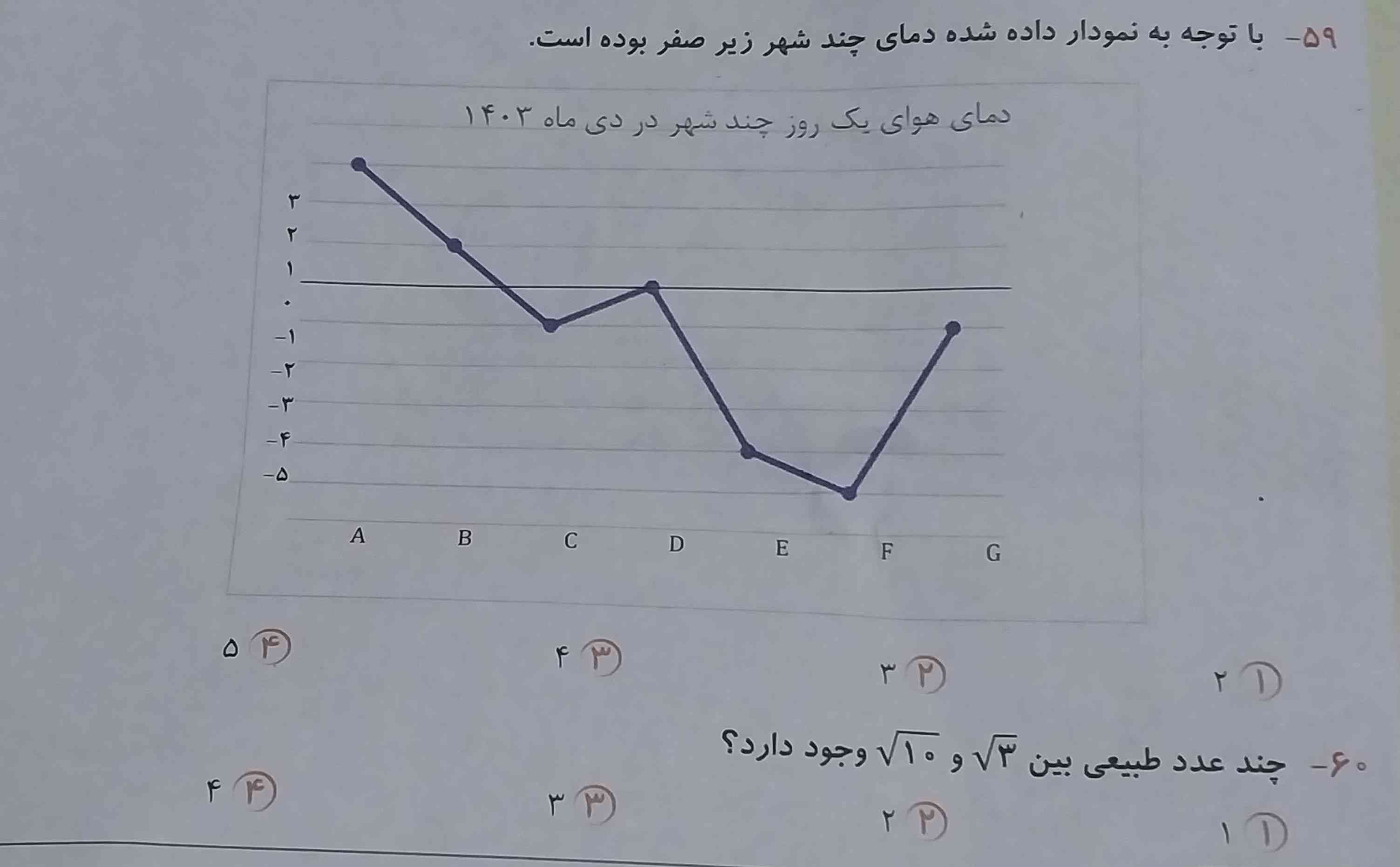 ممنون میشم جواب بدید تاج میدم؟