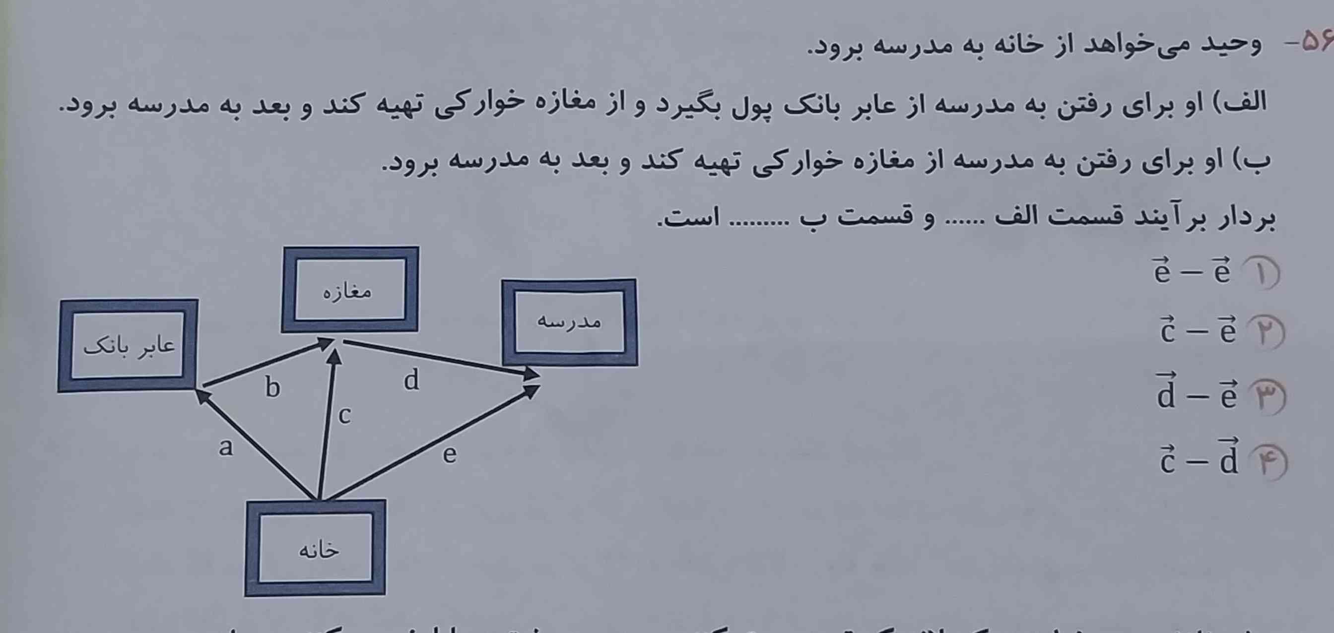 ممنون میشم جواب بدید تاج هم میدم؟