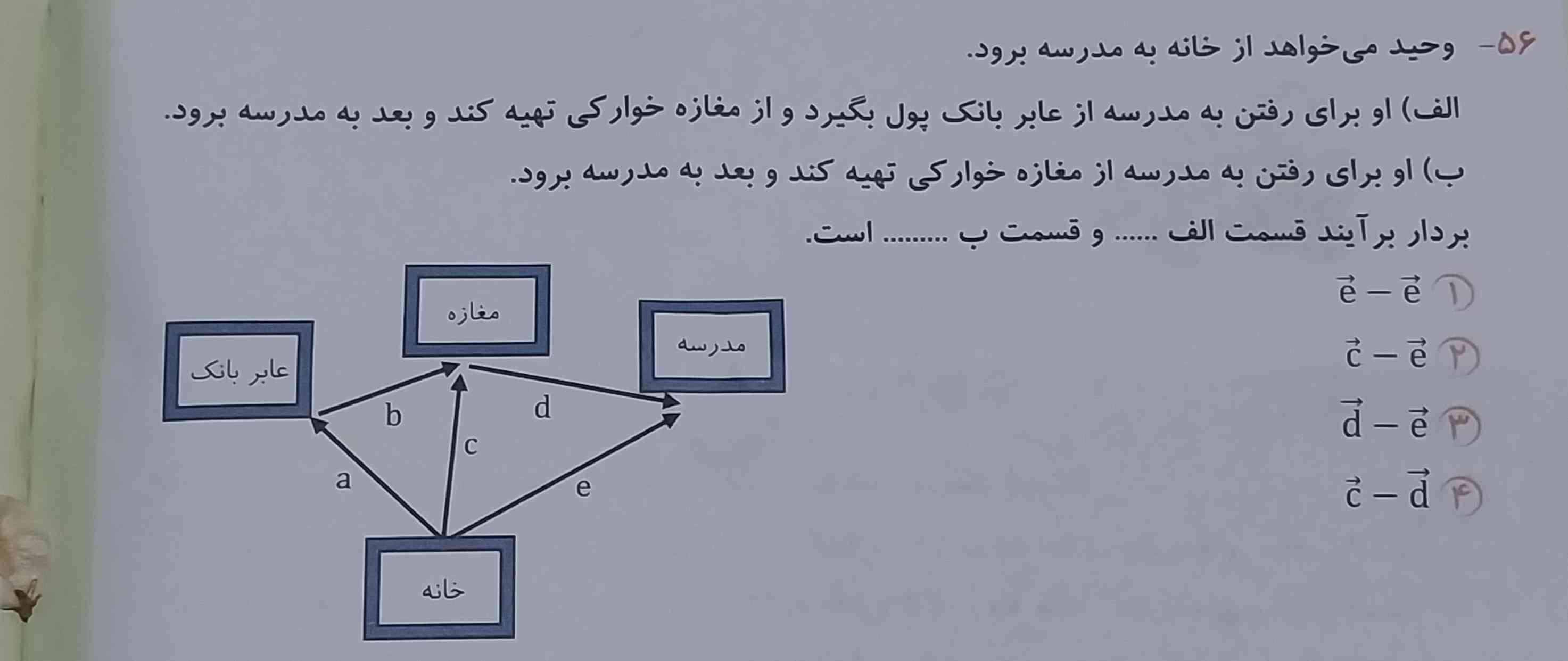 ممنون میشم جواب بدید تاج هم میدم؟