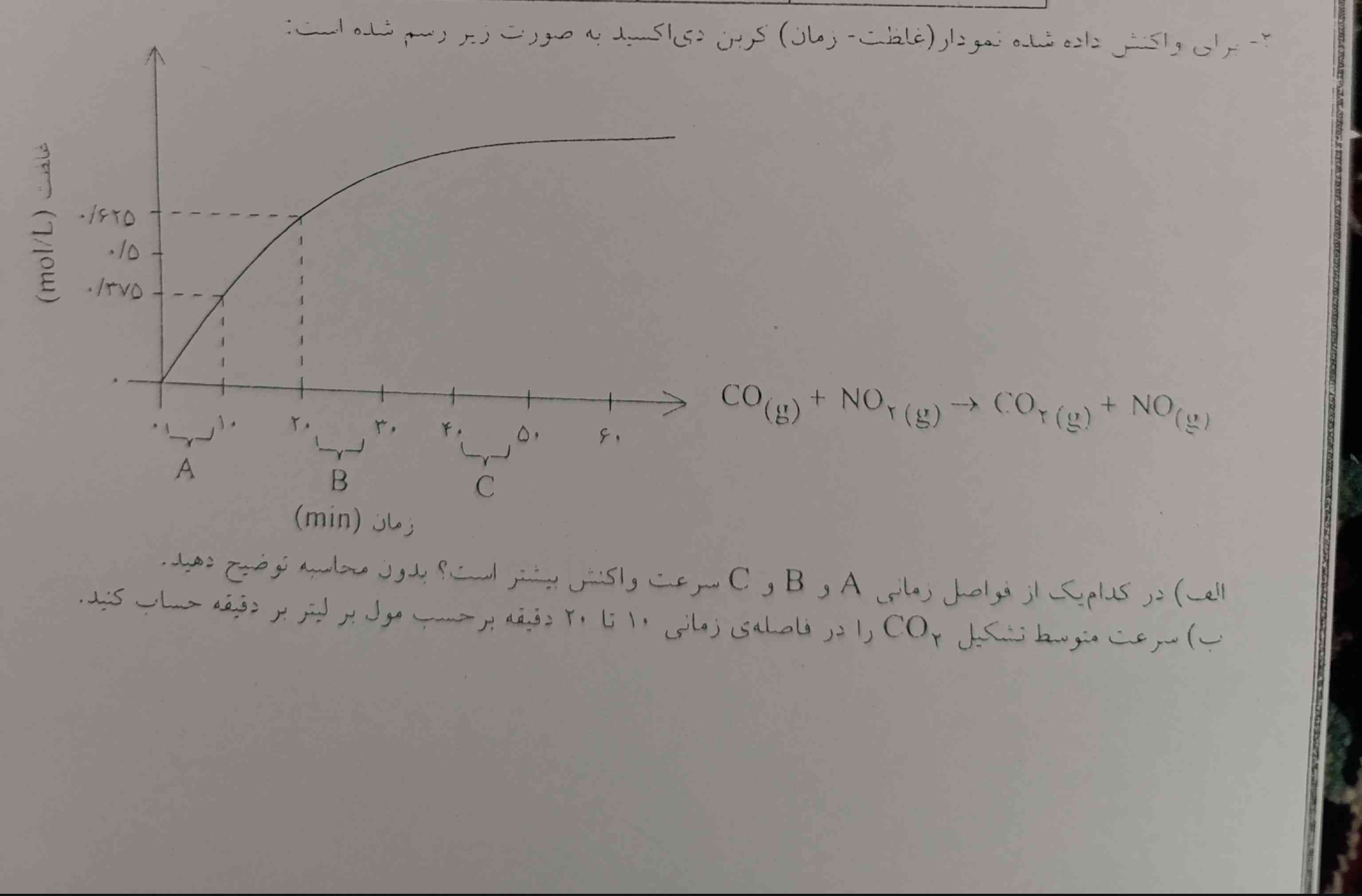 سلام لطفا توضیح بدین؟
