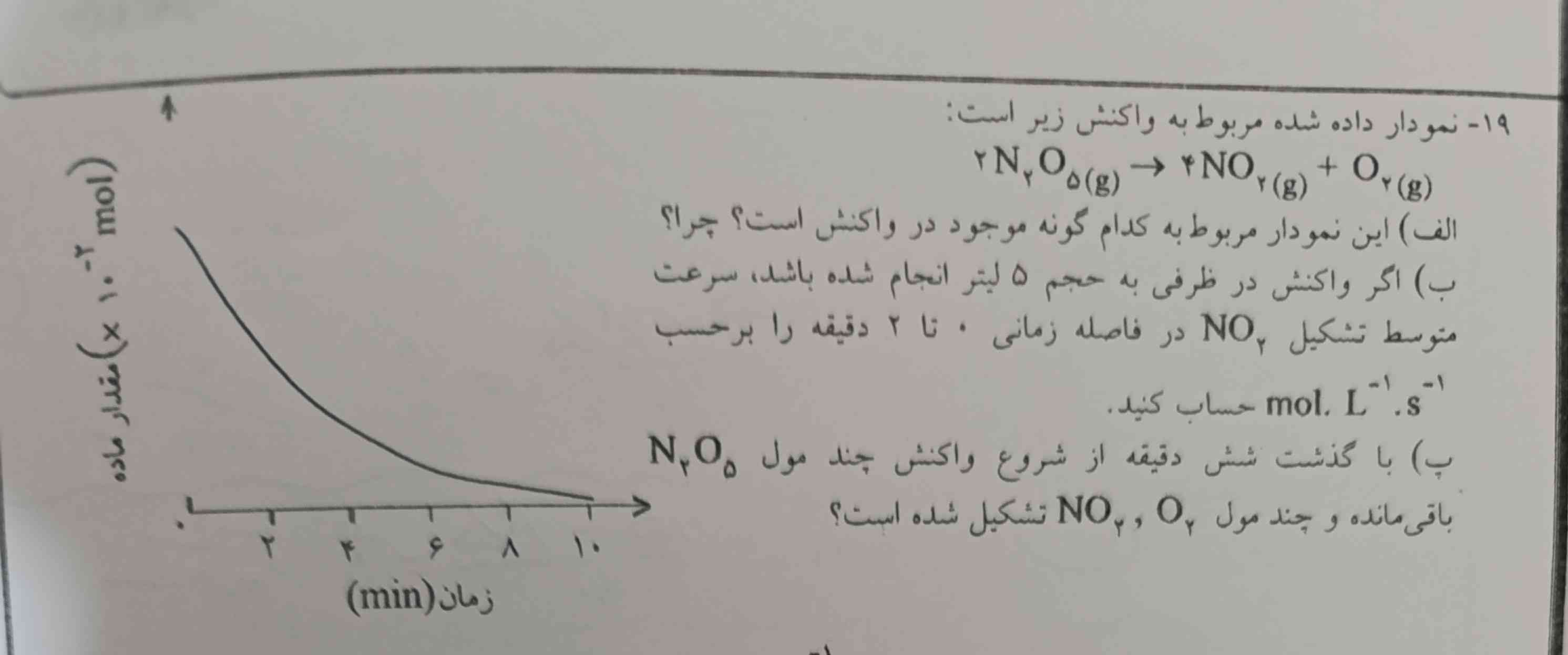 سلام لطفا توضیح بدین ؟