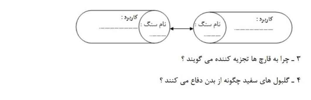 جواب  بدید؟