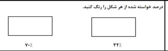 درصد خواسته شده از هر شکل را رنگ کنید .؟
