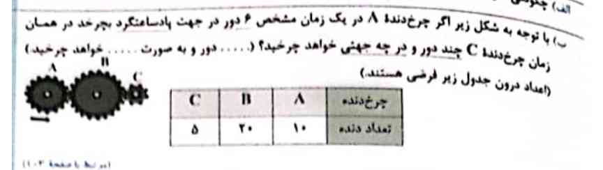هوش مصنوعی جواب بدع؟