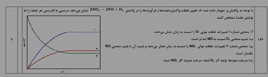 آقا اینو توضیح میدید؟