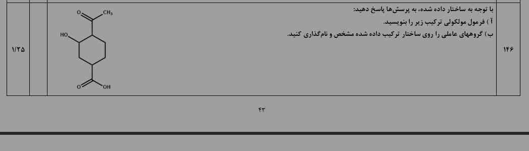 آقا این چی میشه ؟