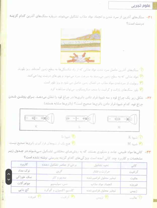 سلام جواب بدین؟