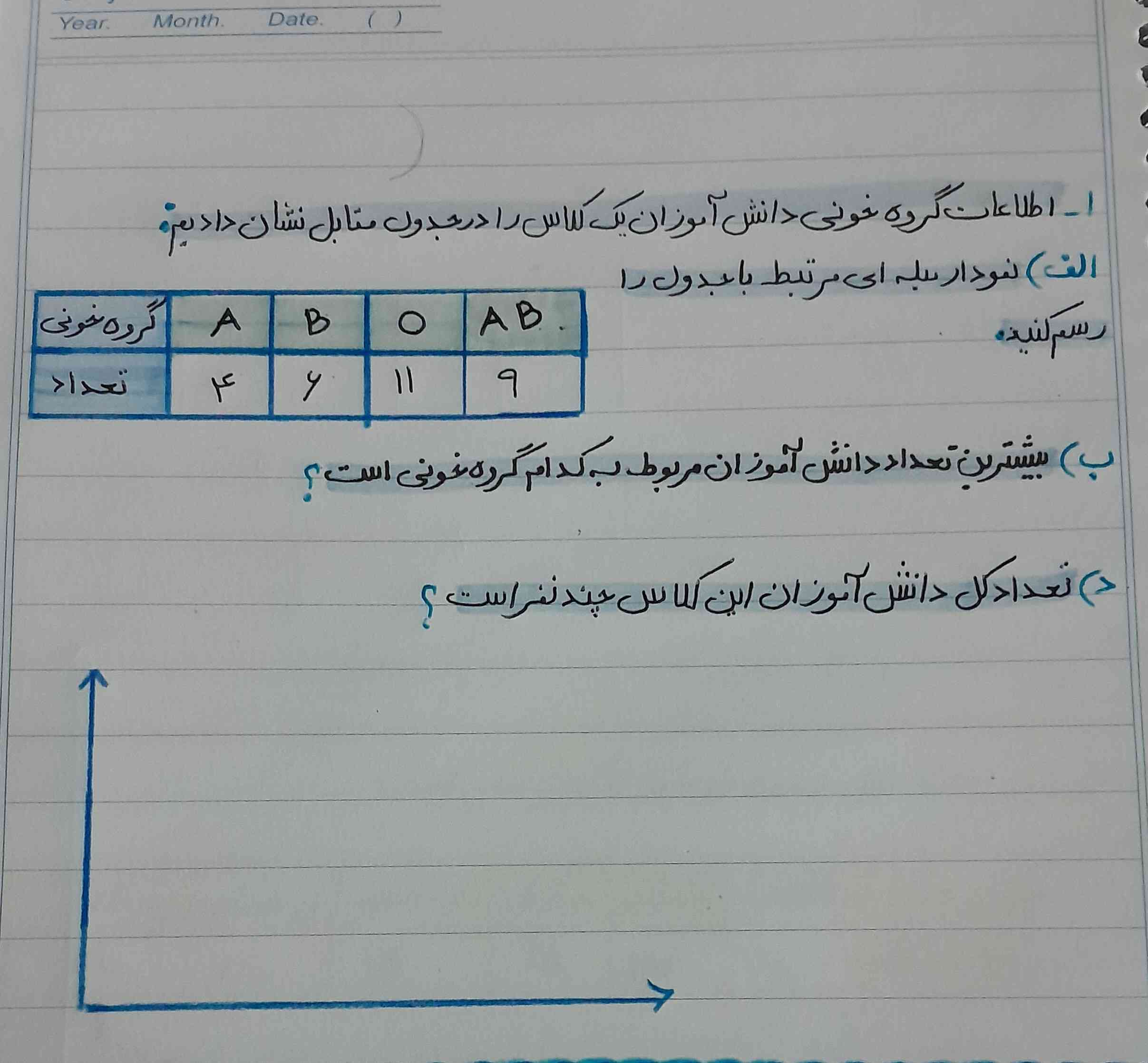 جواب بدید معرکه میدم