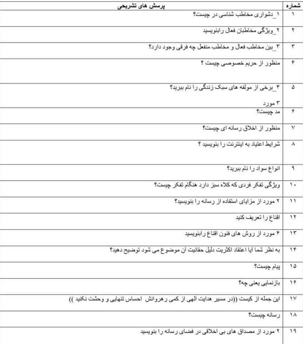 جواب بدین🙏؟