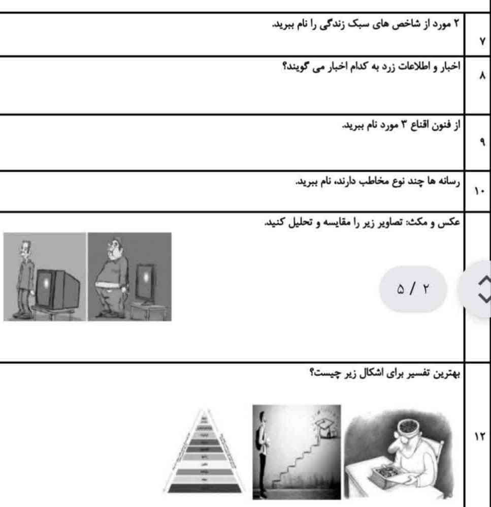 جواب بدین؟