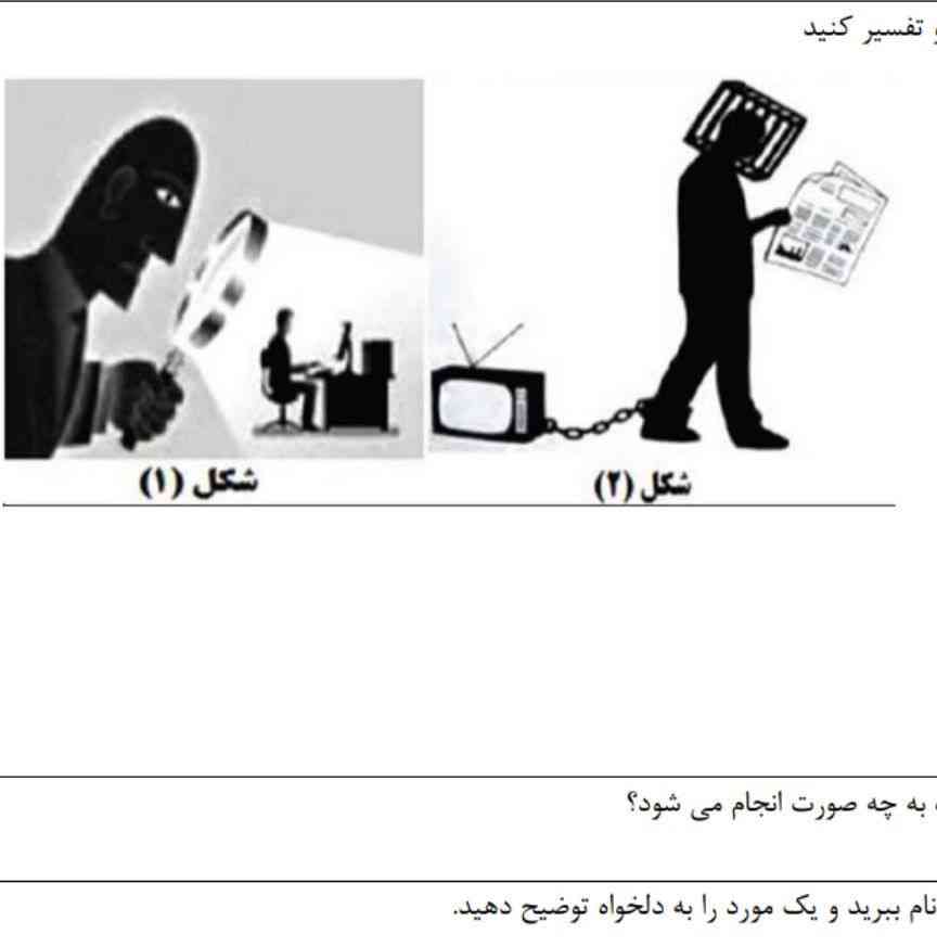 تصاویر را تحلیل و تفسیر کنید؟