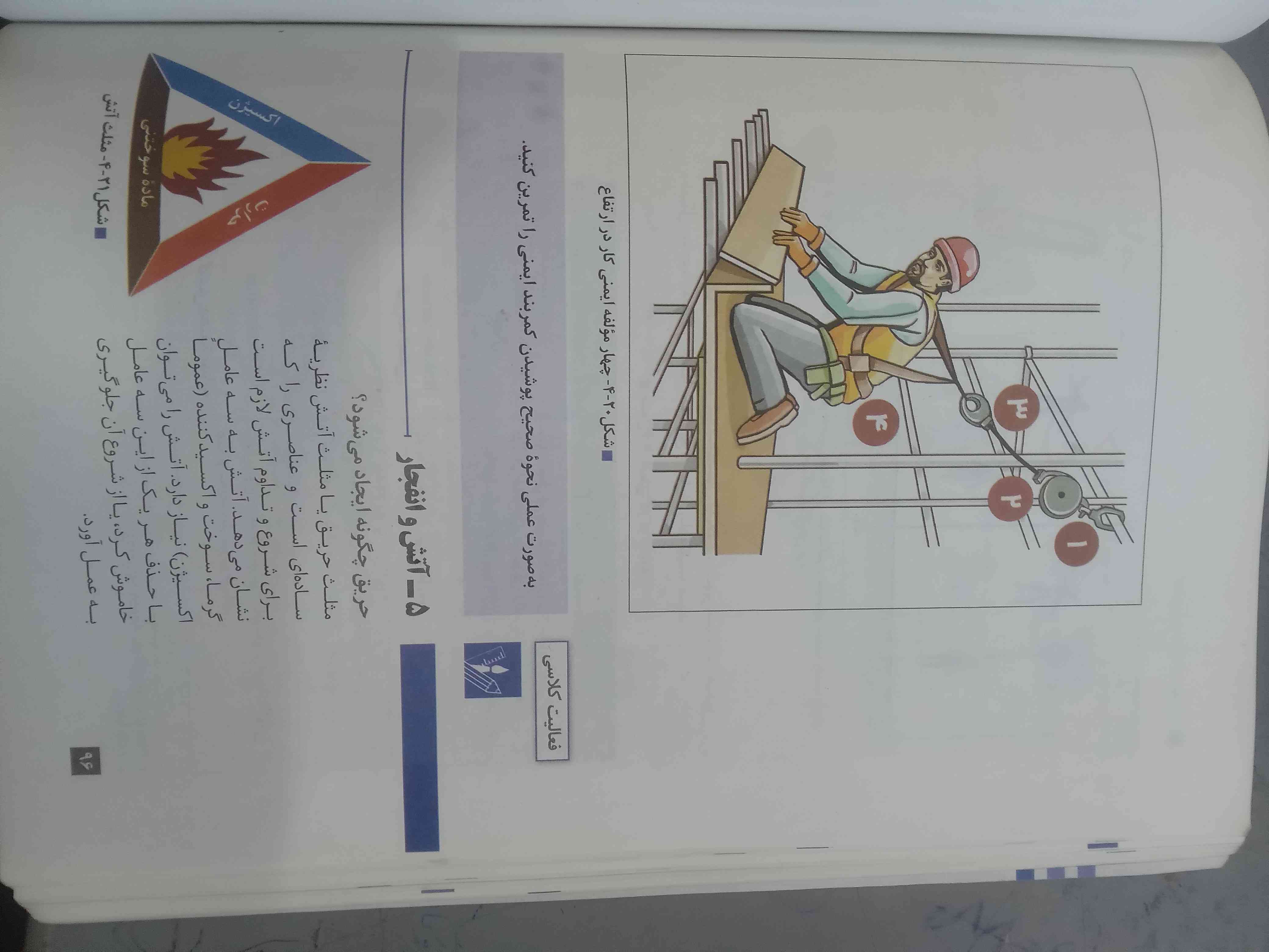 حریق چگونه ایجاد می شود ؟