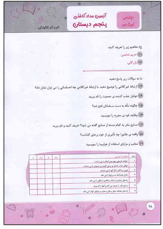 سلام بچه ها،کسی کاربرگ علوم مدادکاغذی سری دوم اردیبهشت که شبیه کاربرگی که فرستادم نداره اگه داریدلطفا بفرستیدصبح امتحان علوم دارم 
معرکه هم یادم نمیره؟