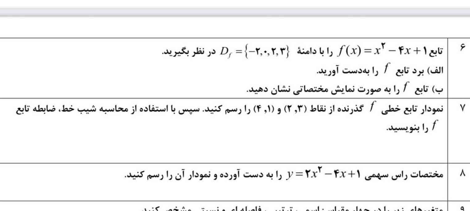 ربات جواب بده؟
