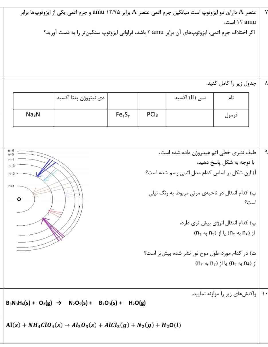 سوال شیمی دهم؟