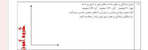 لطفاااا حل کنید؟