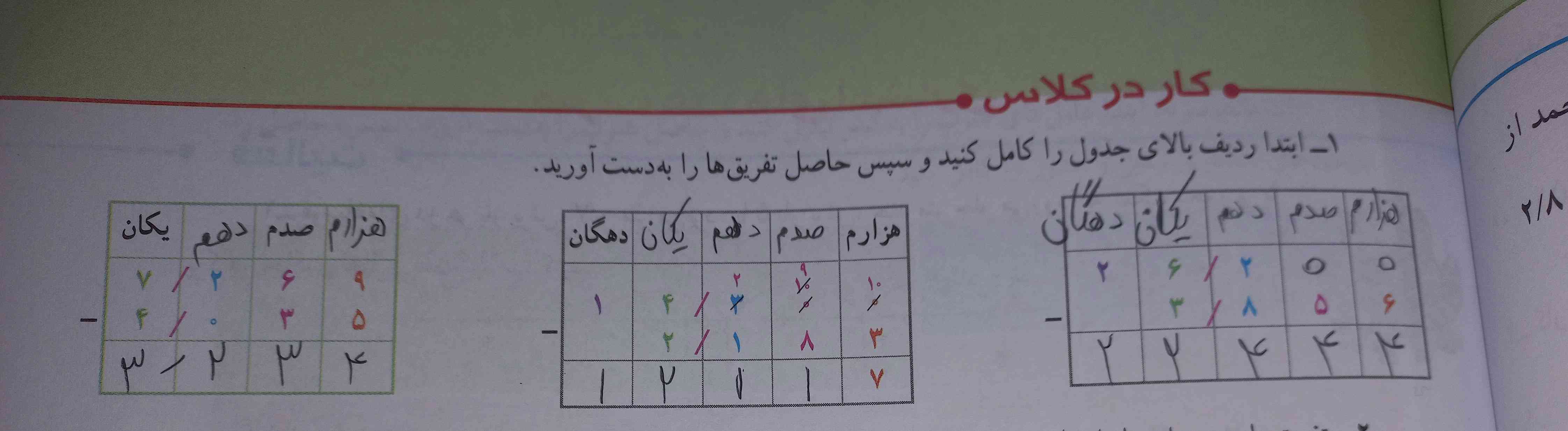 من سؤالش رو نمی فهمم؟