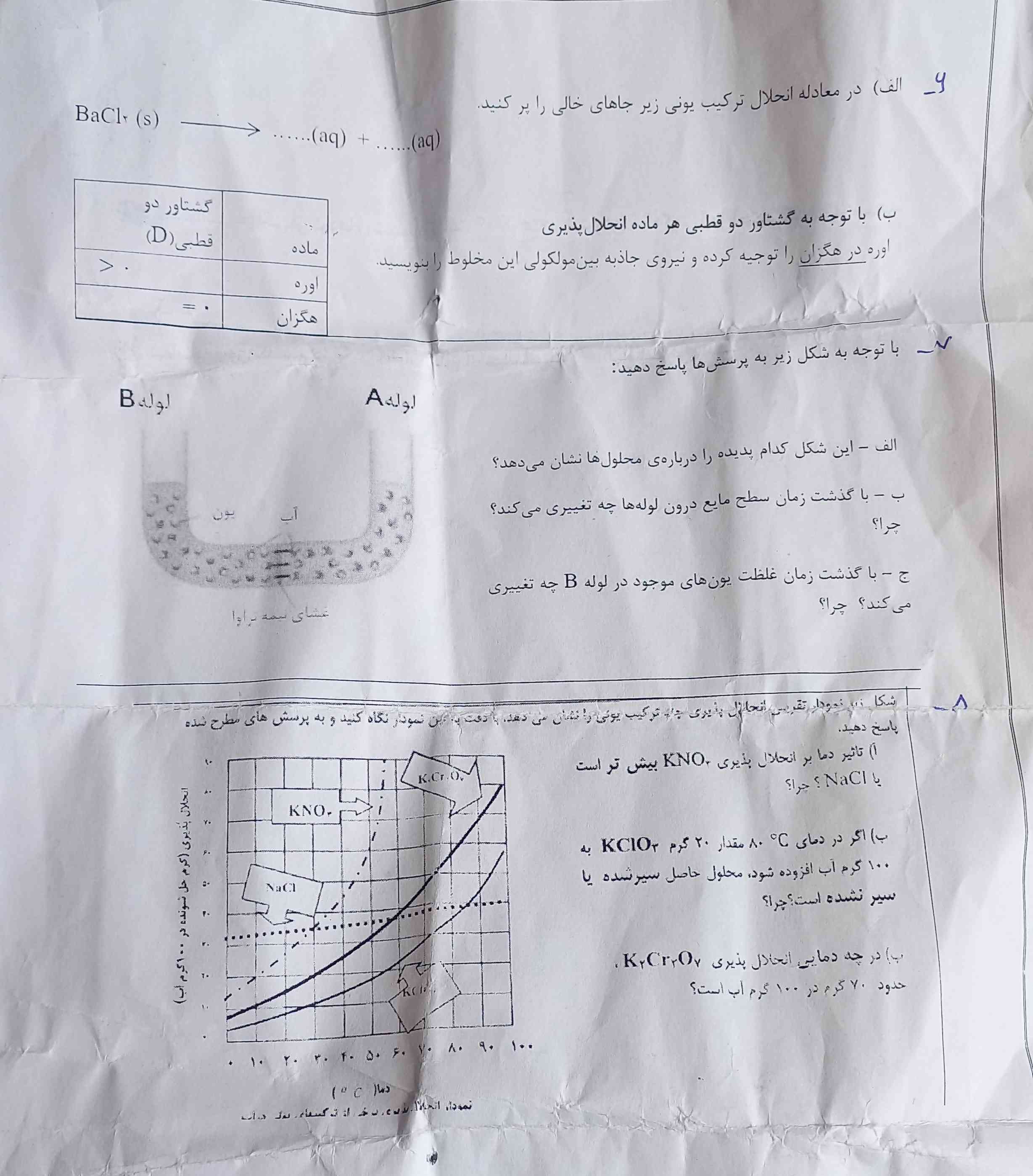 خواهش میکنم جواب بدید ، کسی اینا رو بلده ؟
