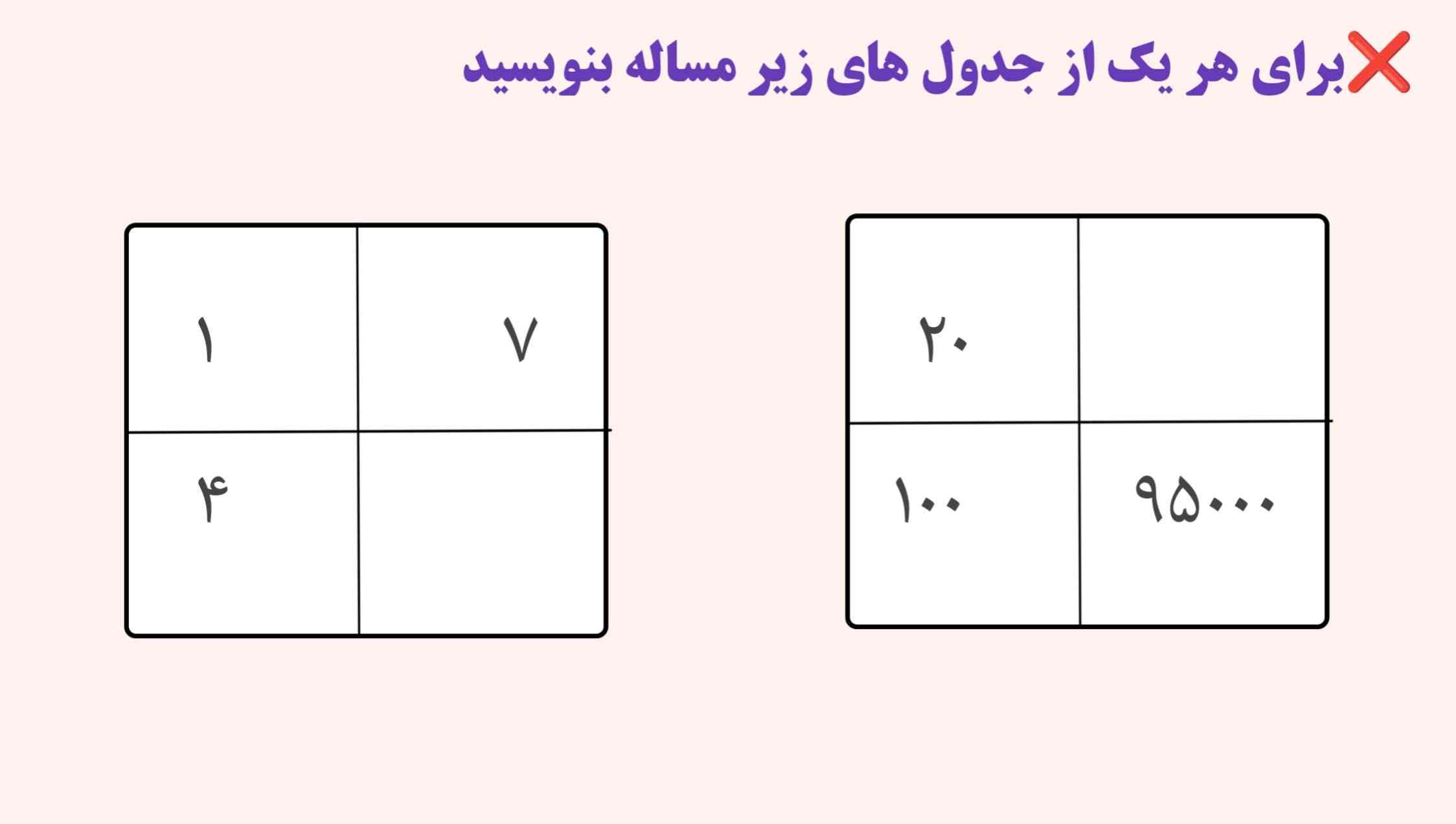 سریع جواب بدین معرکه میدم؟
