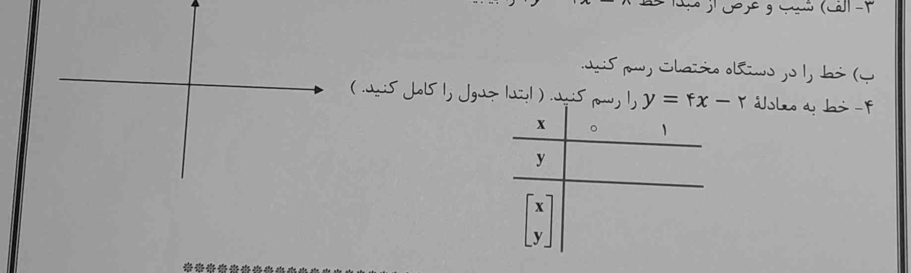 عشقا کسی جوابشو می‌دونه؟