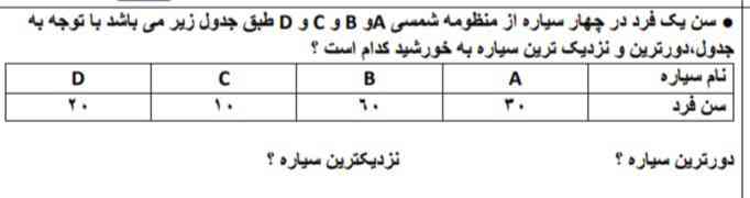 لطفا پاسخ دهید؟