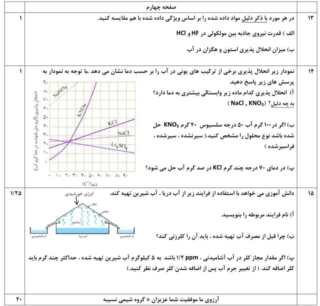 جواب بدین؟