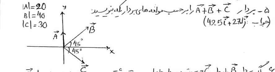 بردار A+B+C را بر حسب مولفه های بردار یکه بنویسید ؟