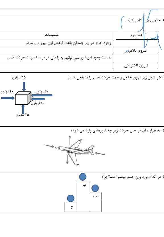 کسی جواب را میدونه با تو ضیح البته؟