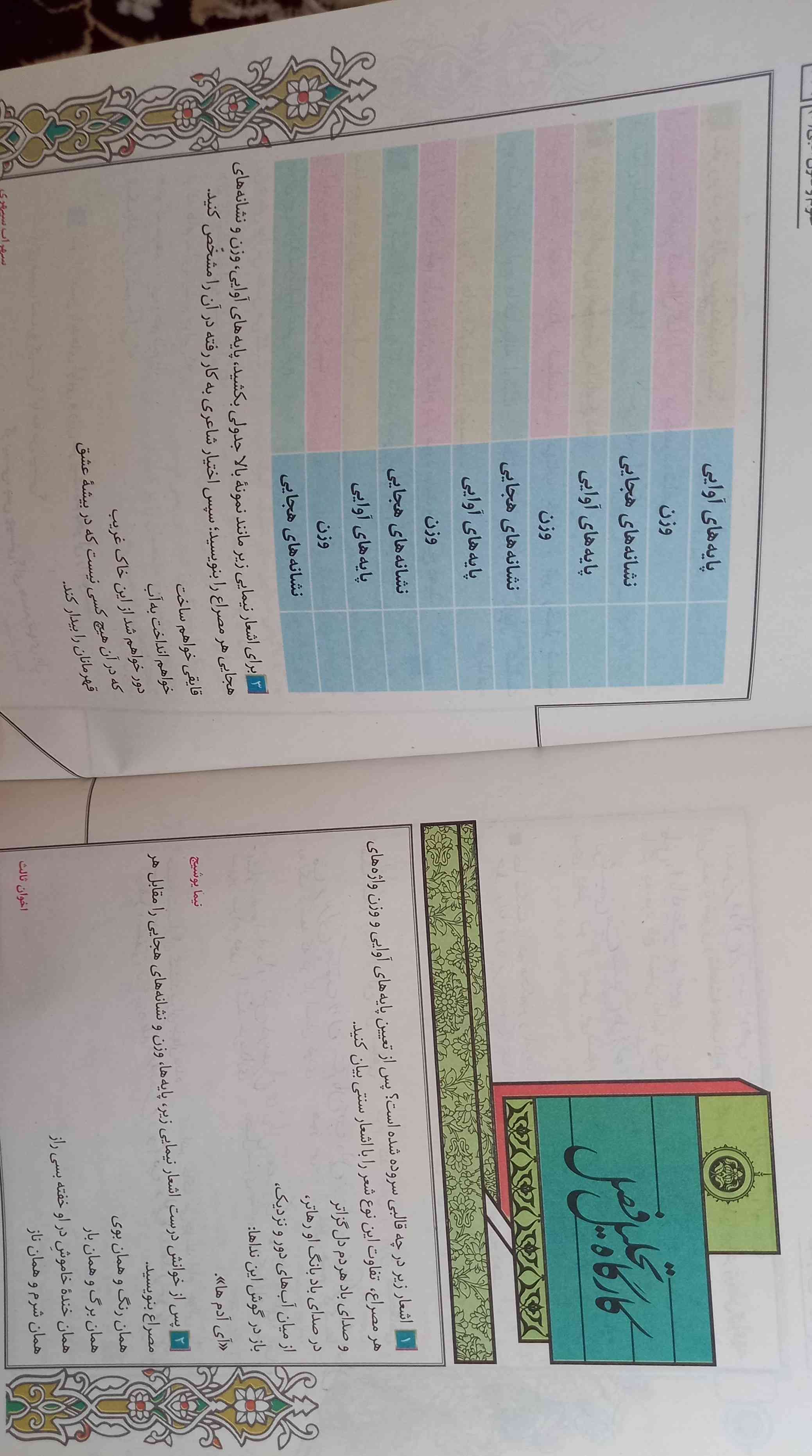 جواب صفحه ۱۱۹ فنون ؟