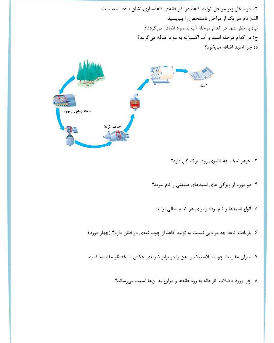 این ورقه  ؟