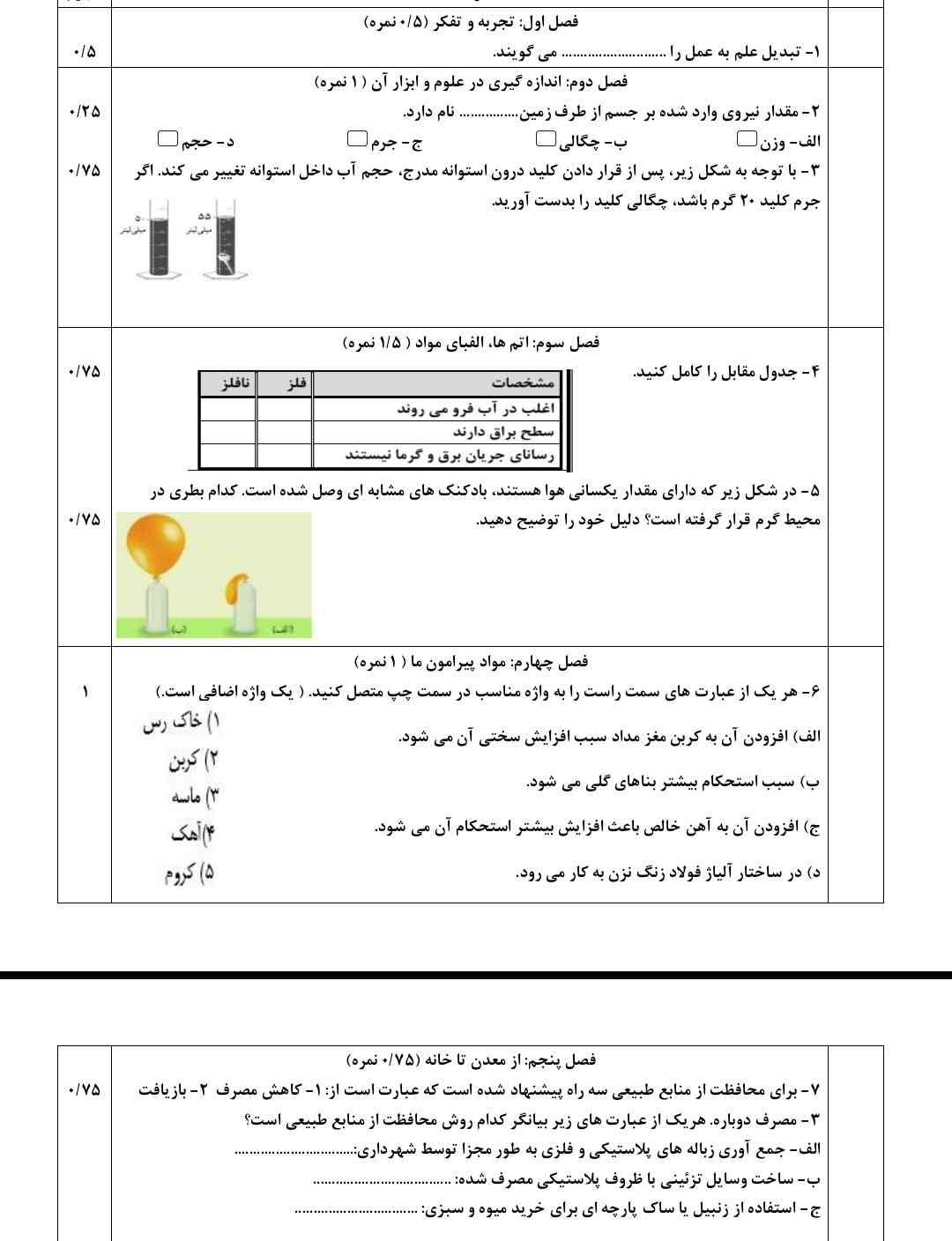 هوش مصنوعی جواب میده؟