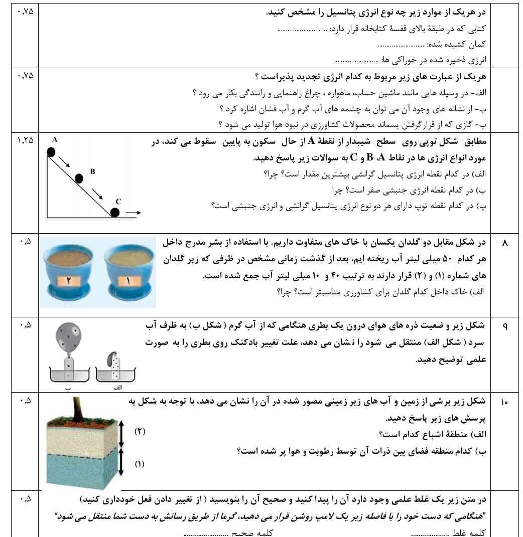 هوش مصنوعی جواب میده ؟
