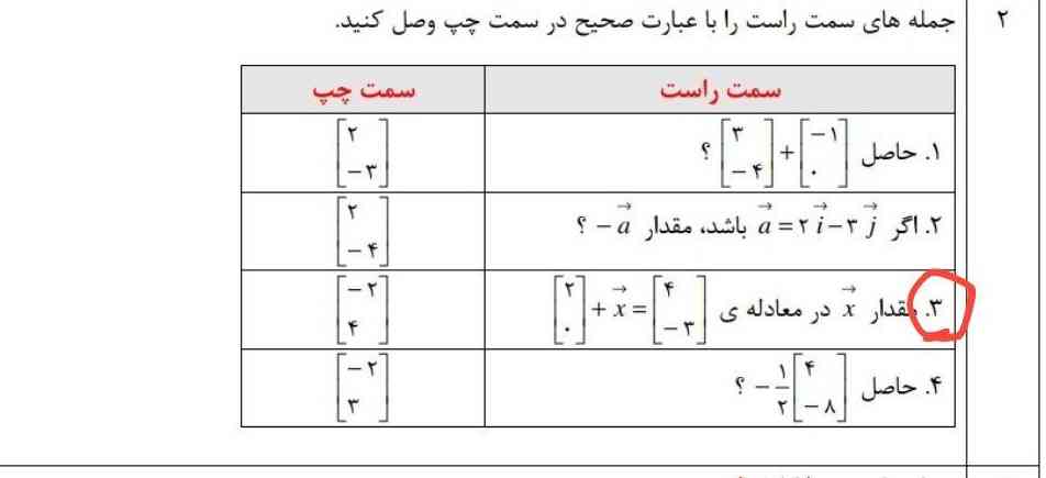 لطفا سریع پاسخ دهید ?
