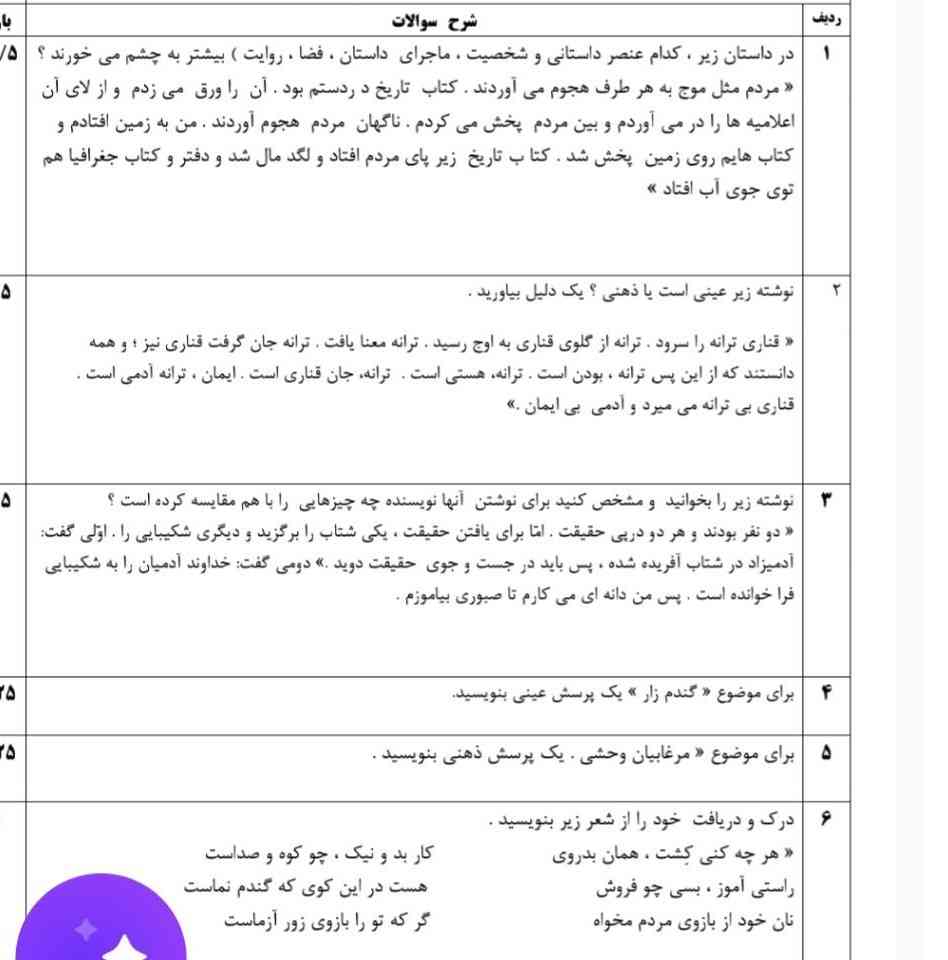 سلام میشه یکی اینار جواب بده
فقط خیلی سریع نیاز دارم؟