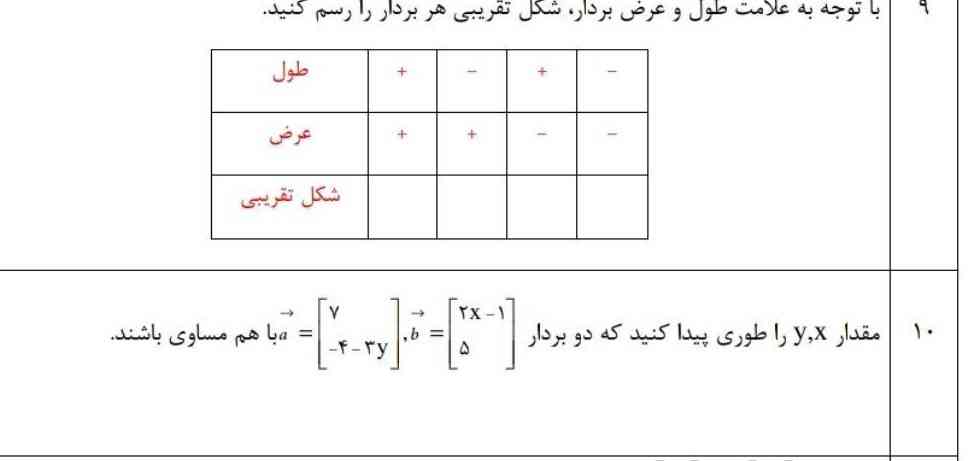 هرکی جواب بده تاج میدیم؟
