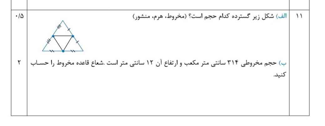 میشه لطفا جواب بدین؟🥲😞؟