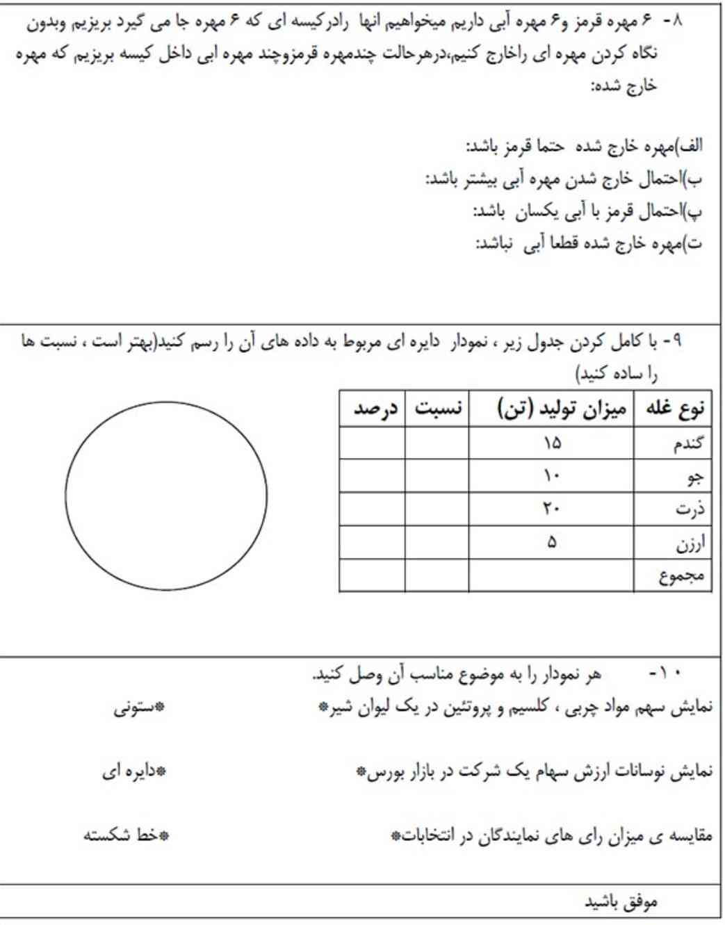 کسی جواب این سوال رو میدونه؟