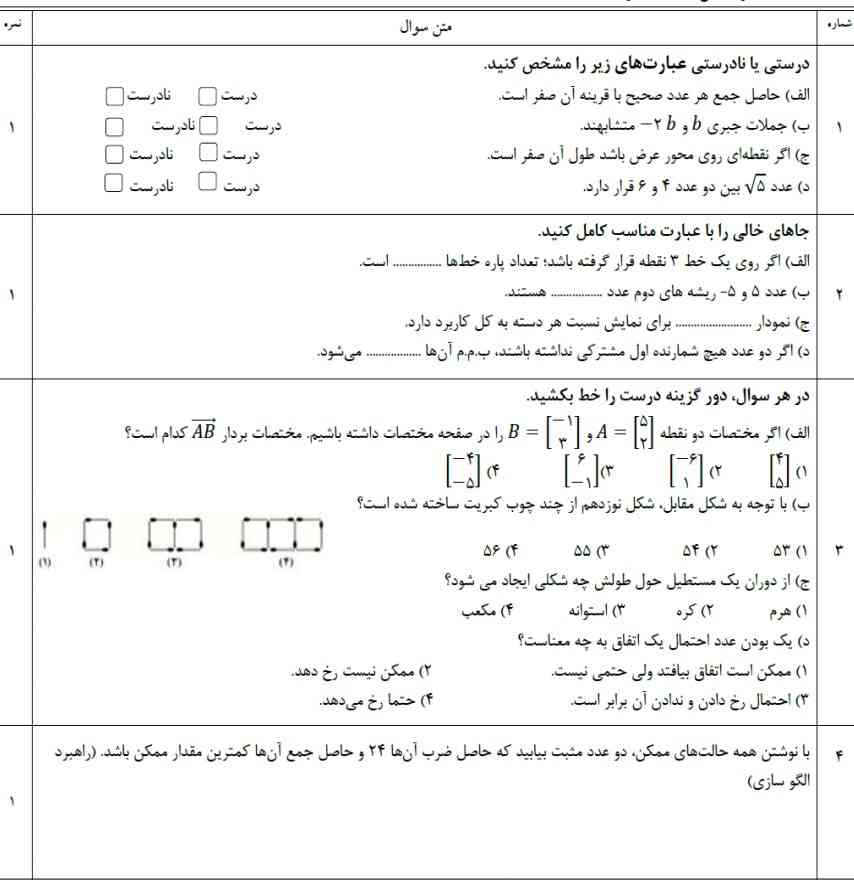 سلام بچه ها لطفت اینو جواب بدید
