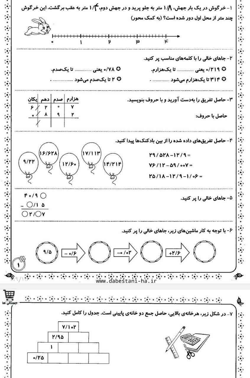 خرگوش دریک بار جهش، 1/4متربه جلوپریدودرجهش دوم،1/8متربه عقب برگشت. این خرگوش چند مترازمحل اول دورشده است؟(به کمک محور) 