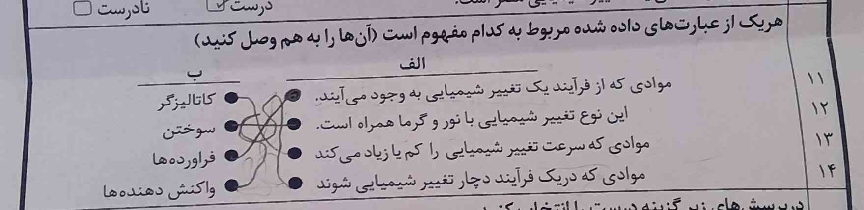 هر یک از عبارات داده شده مربوط به کدام مفهوم است