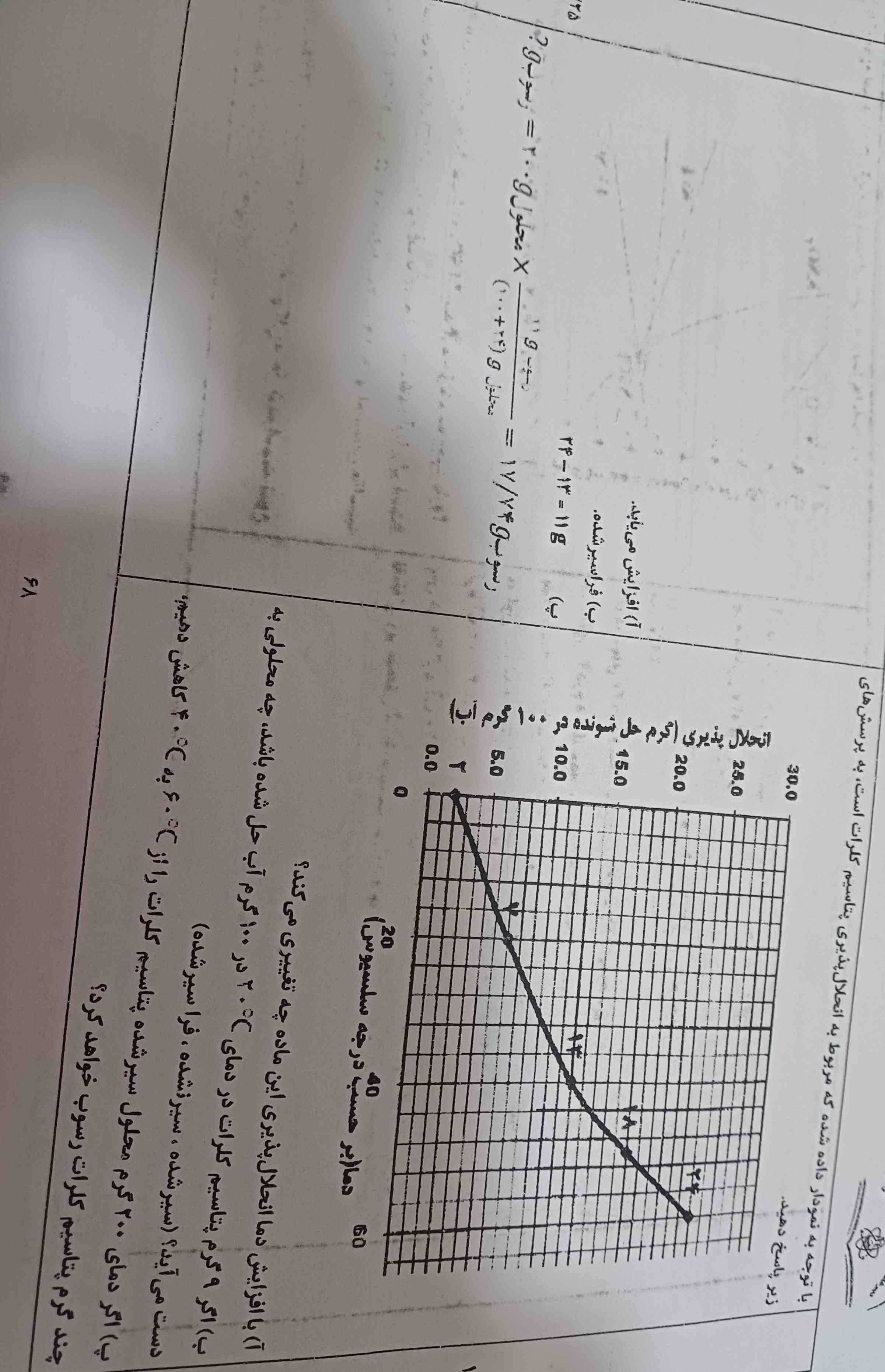 قسمت  ب و پرو توضیح بدید 
؟
تاج میدم 