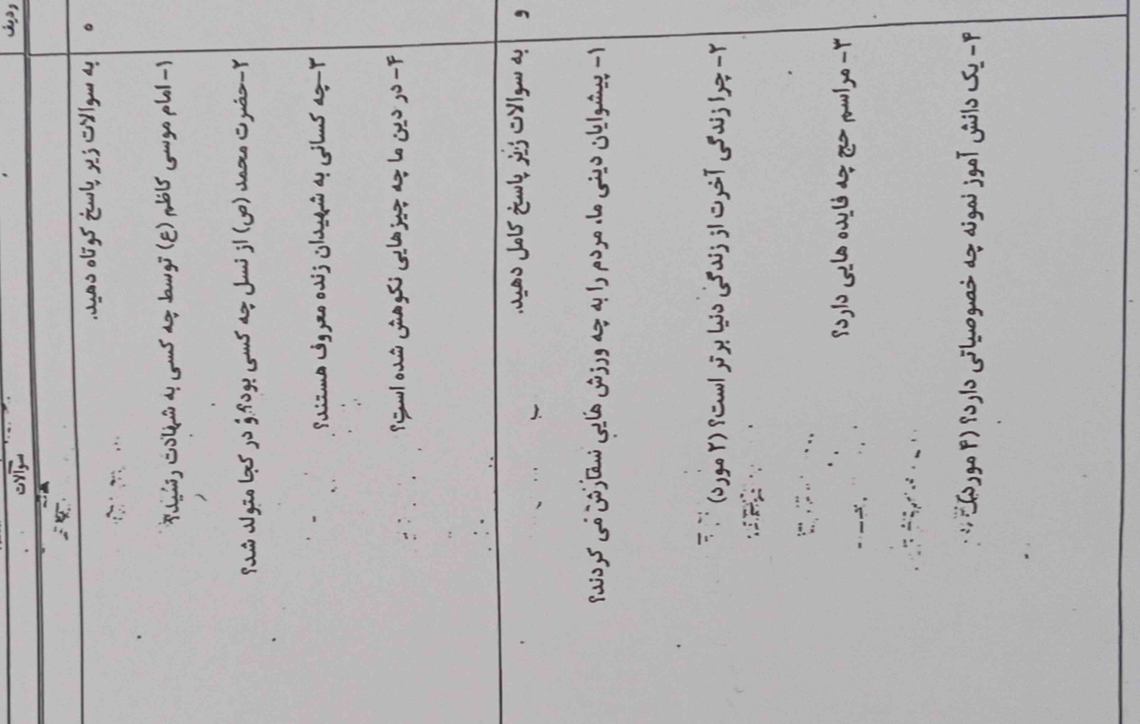 سلام دوستان هرکسی بلده جواب بده لطفاً امتحان نهایی دارم هدیه 💗💗 هرکس بگه معرکه میدم