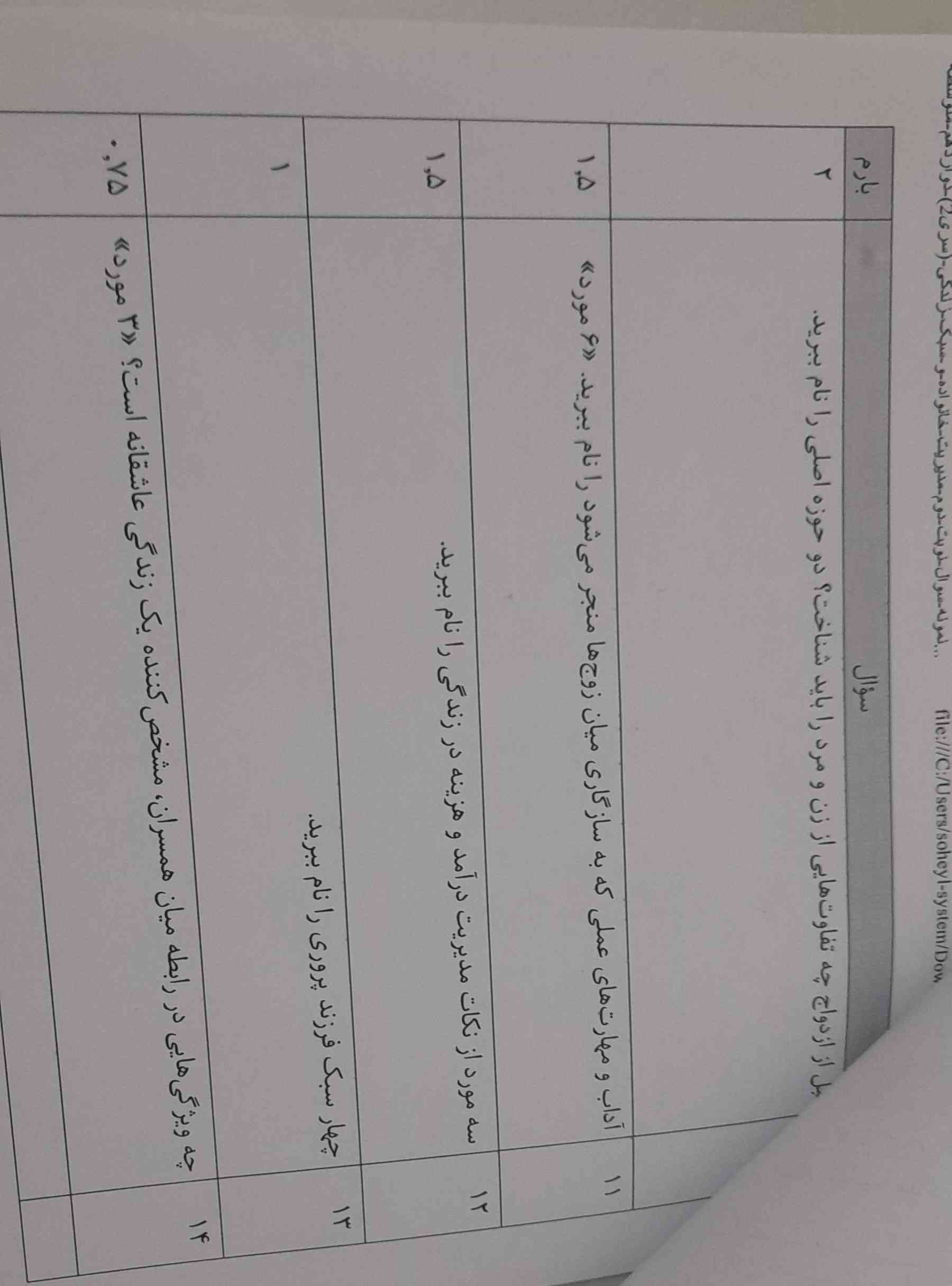 جواب سوالات رو بگید