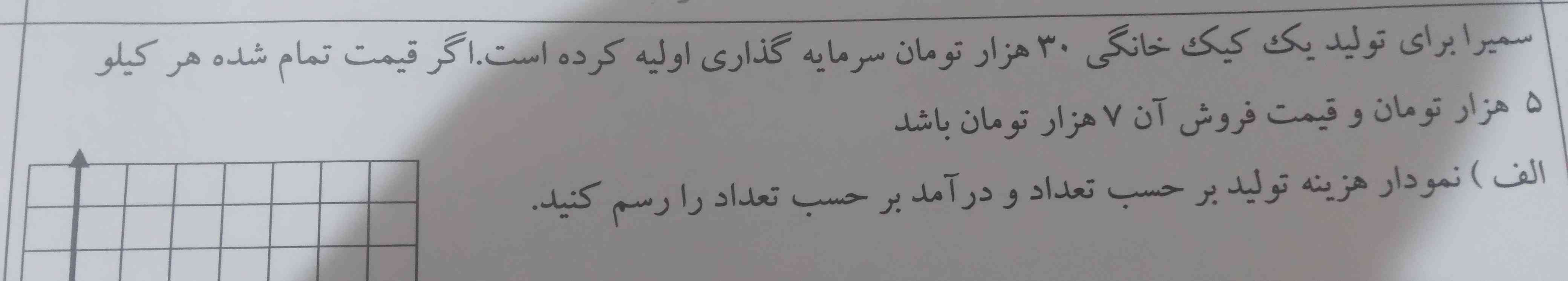 هرکی میدونه حل کنه